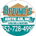 Robert Brown
